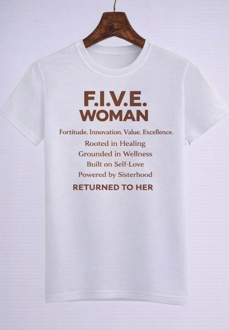 Deposit for A. Gadson